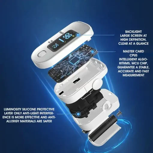 LOVILDS™ Next-Generation Intelligent Multifunctional Non-Invasive Laser Blood Glucose Meter - Image 12