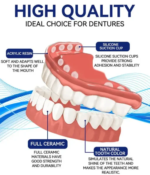 Seurico™ Premium Custom Silicone Denture Set - Image 2