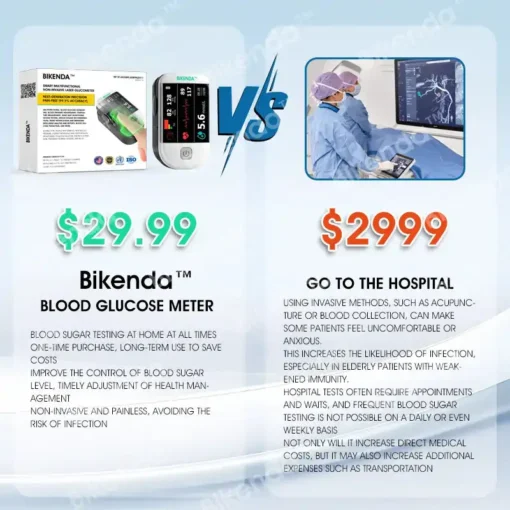 Winter Sale Bikenda™ Next-Generation Intelligent Multifunctional Non-Invasive Laser Blood Glucose Meter - Image 11