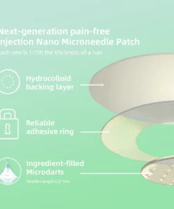 Honxi™ SMGT-GLP-1 Nano Microneedle Patch（Painless, long-lasting, addressing diabetes, obesity)