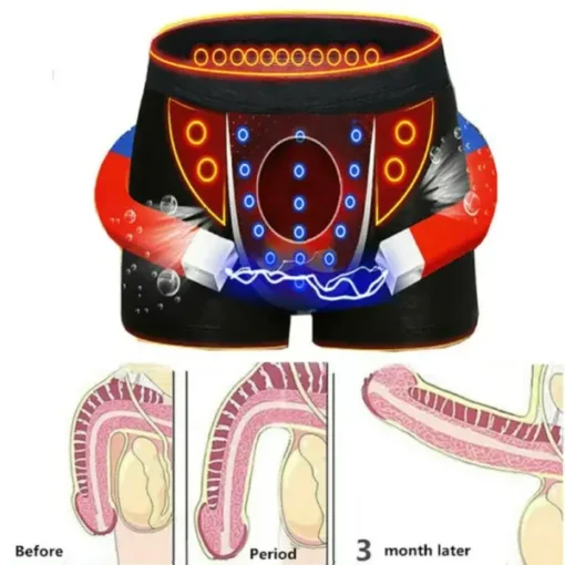 Magnetic Therapy Energetic Men Panties